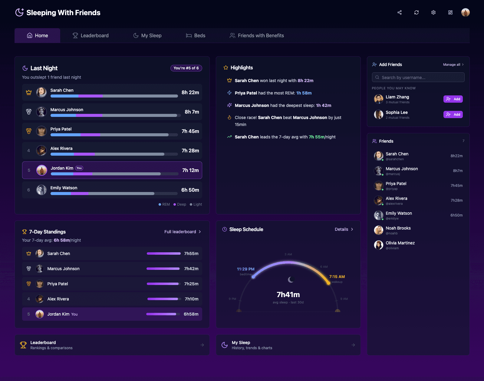 Sleeping with Friends dashboard