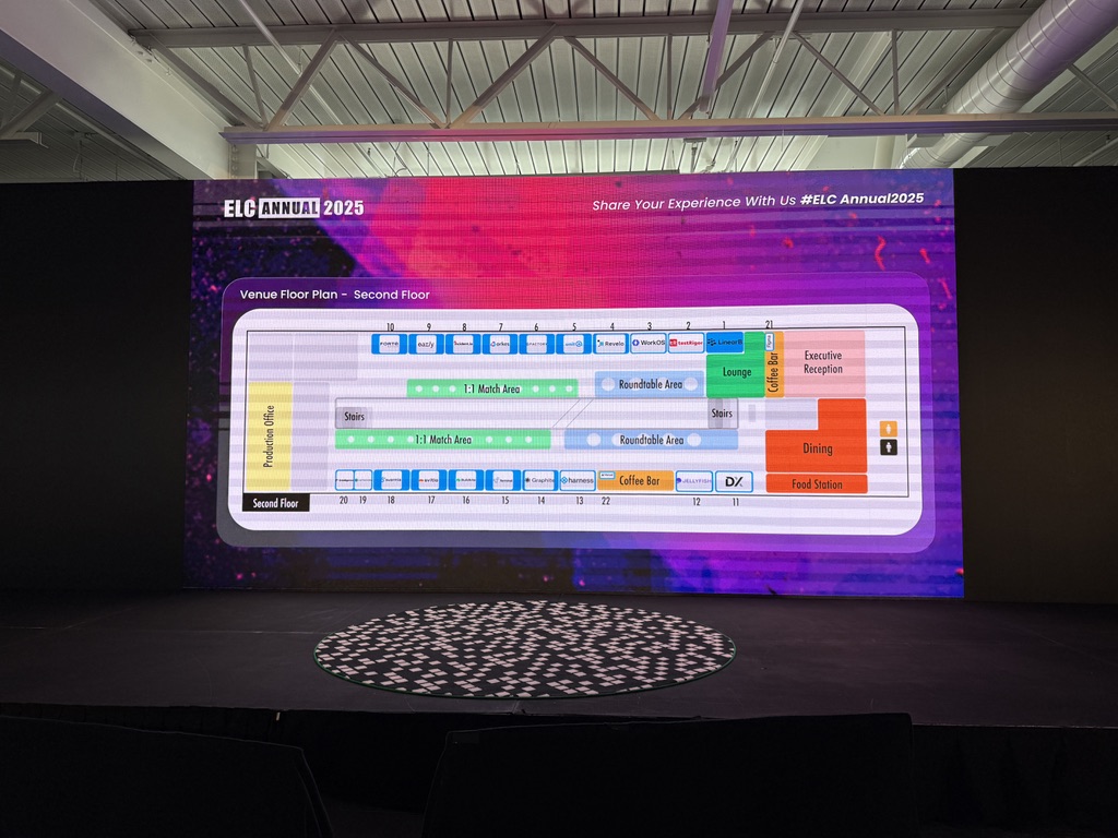 The ELC Conference 2025 floor map showing the layout of sessions and networking areas